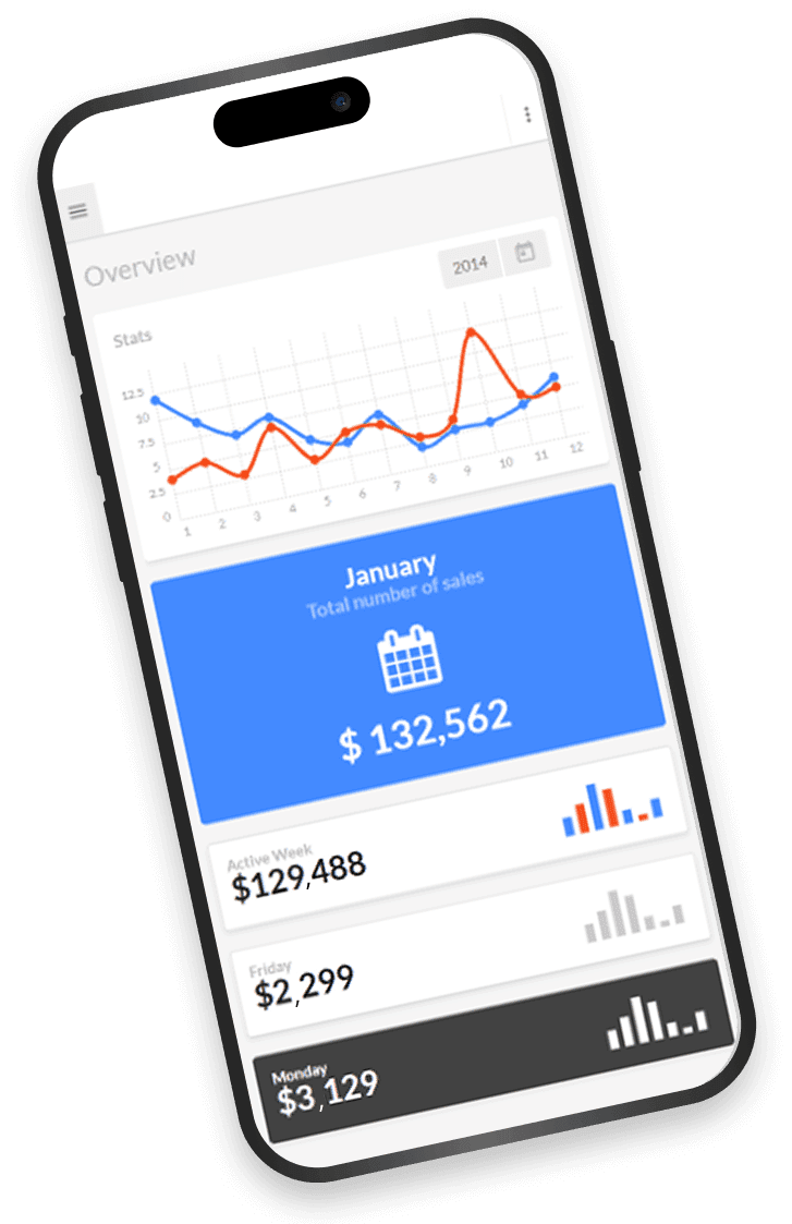 MarketSpire analytics dashboard shown on a phone